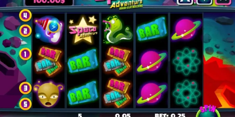 Cách chơi game Space Adventure Slots sẽ dựa vào sự may mắn của người chơi